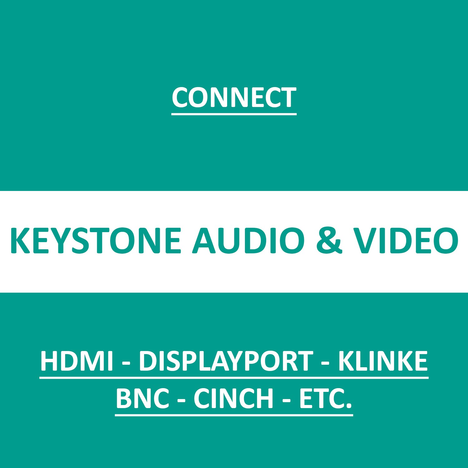 Keystone Verbinder HDMI / DisplayPort